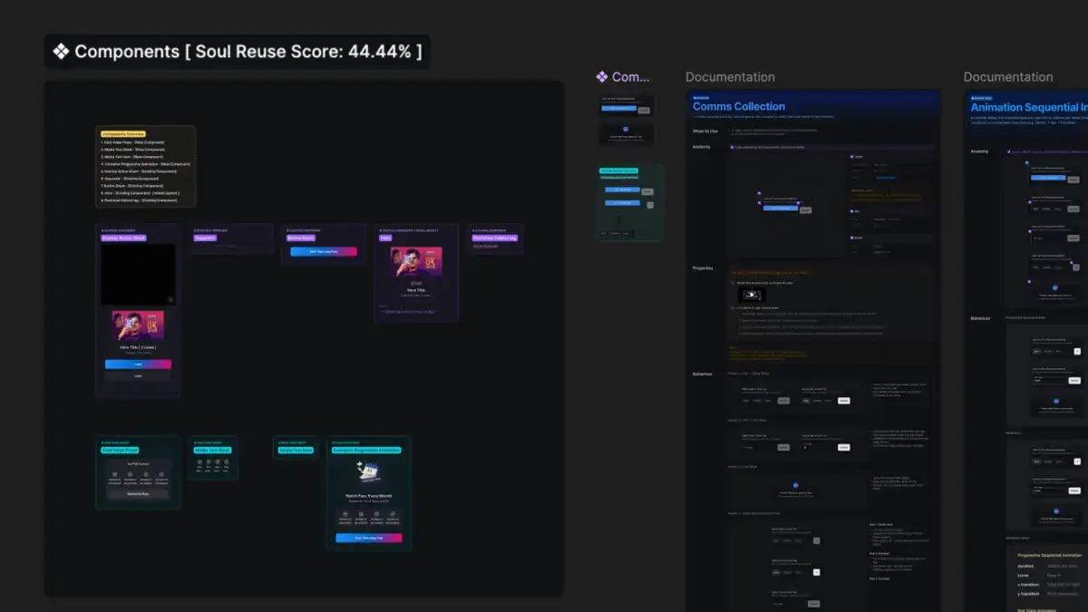 Soul Documentation Specs