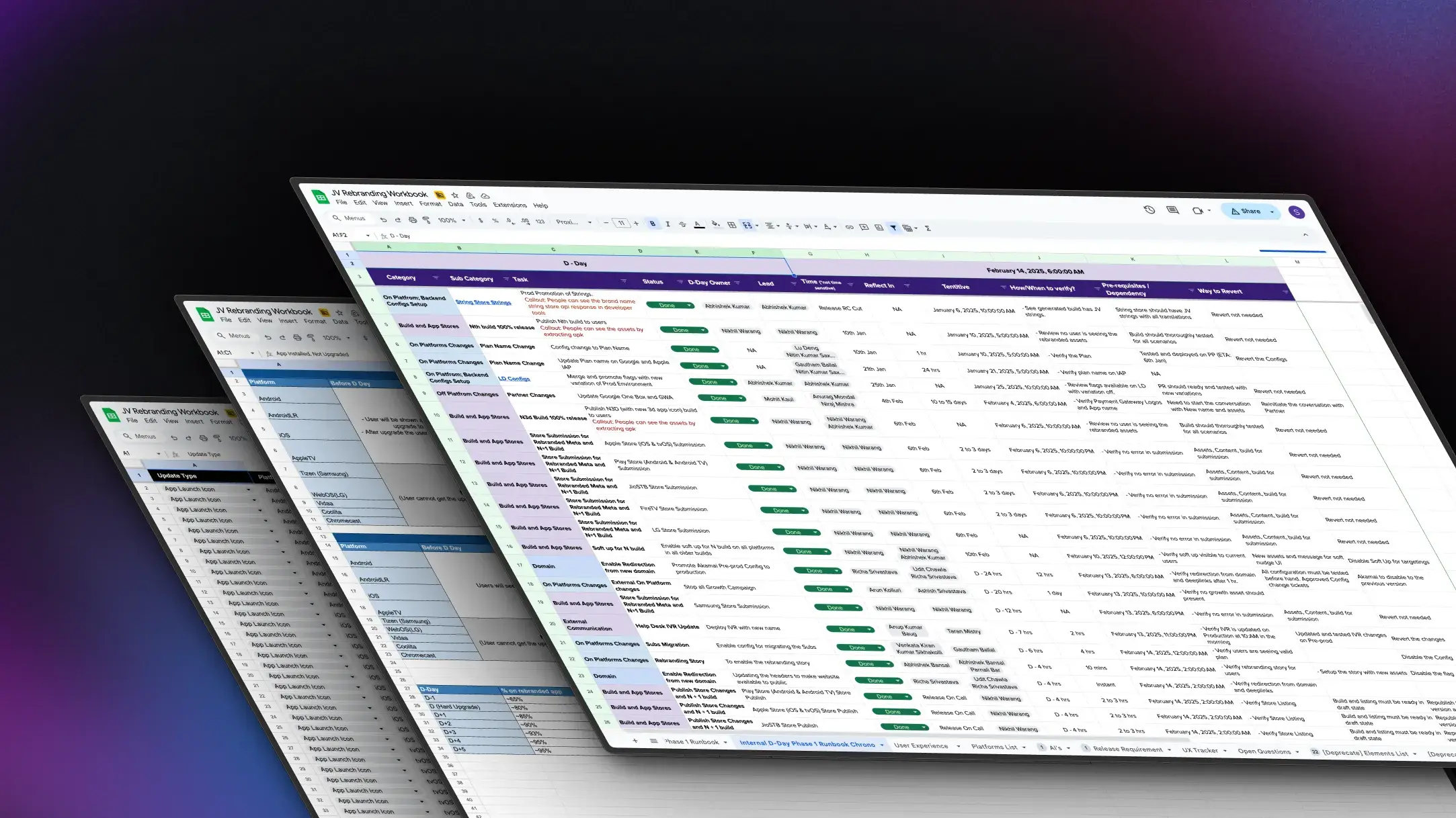 GTM Workbook