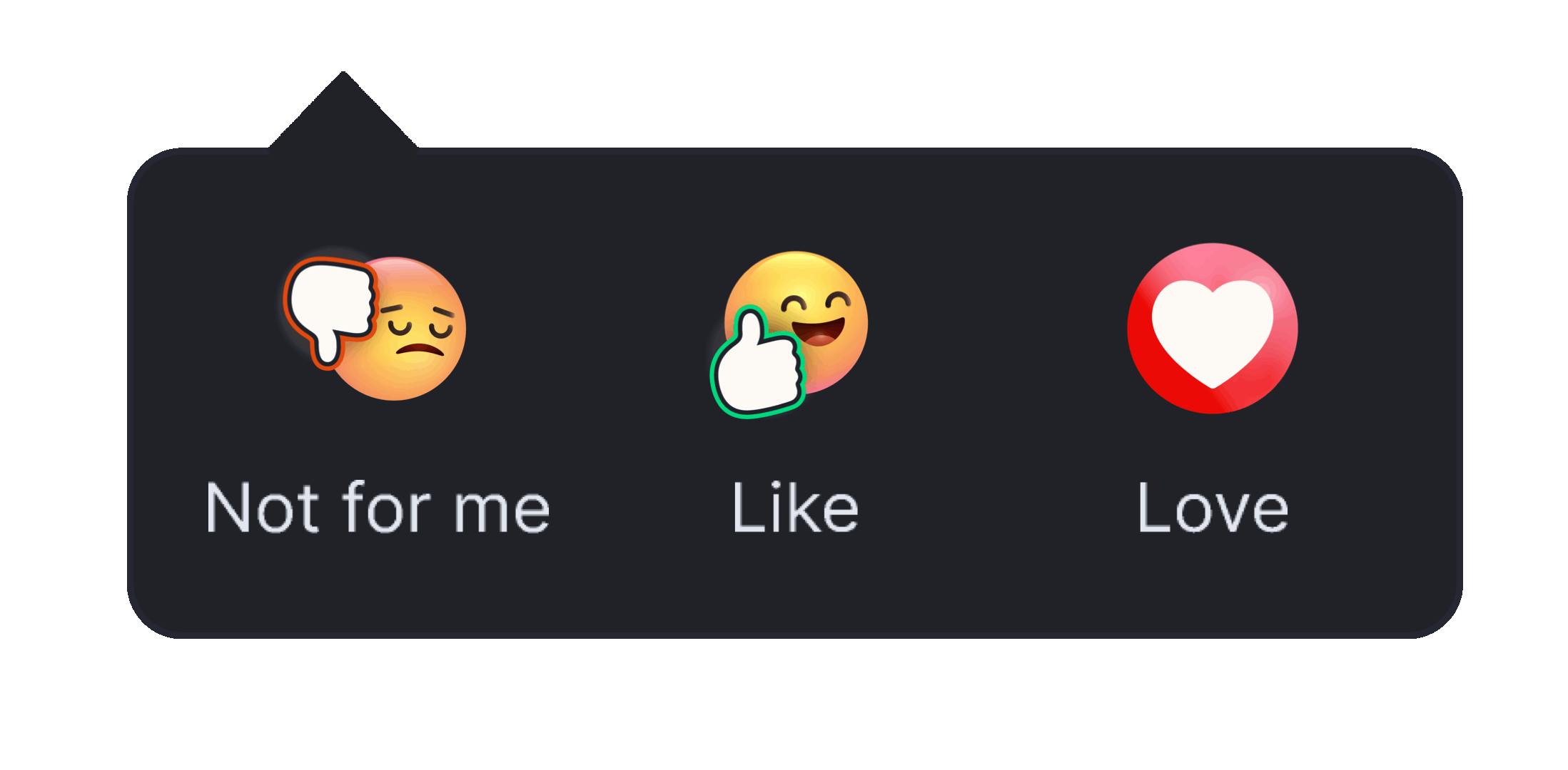 Ratings Interactions